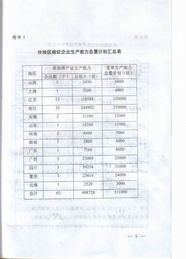 宏创制作各种证件公司专业制作各种证件身份证：普通人也能掌握的办证秘籍